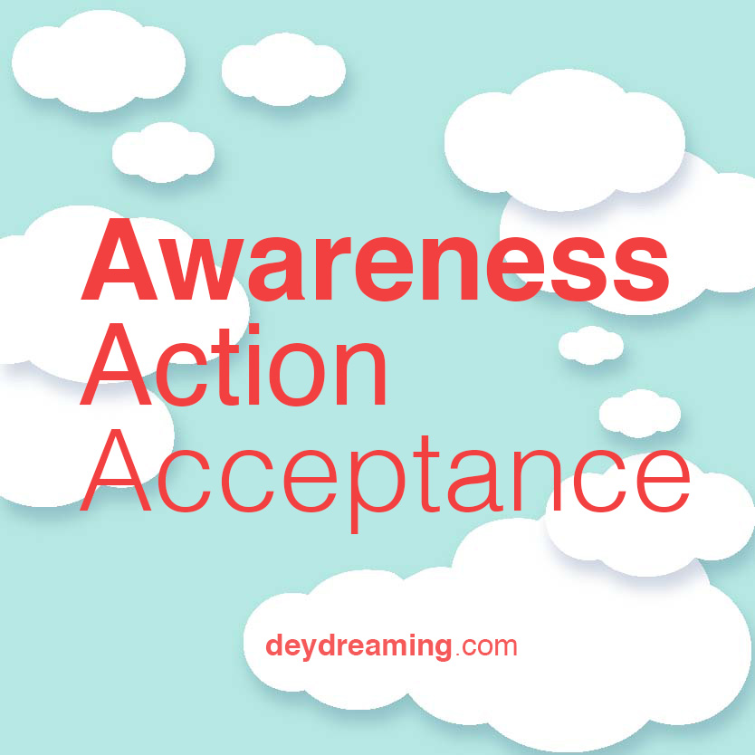Awareness Action Acceptance