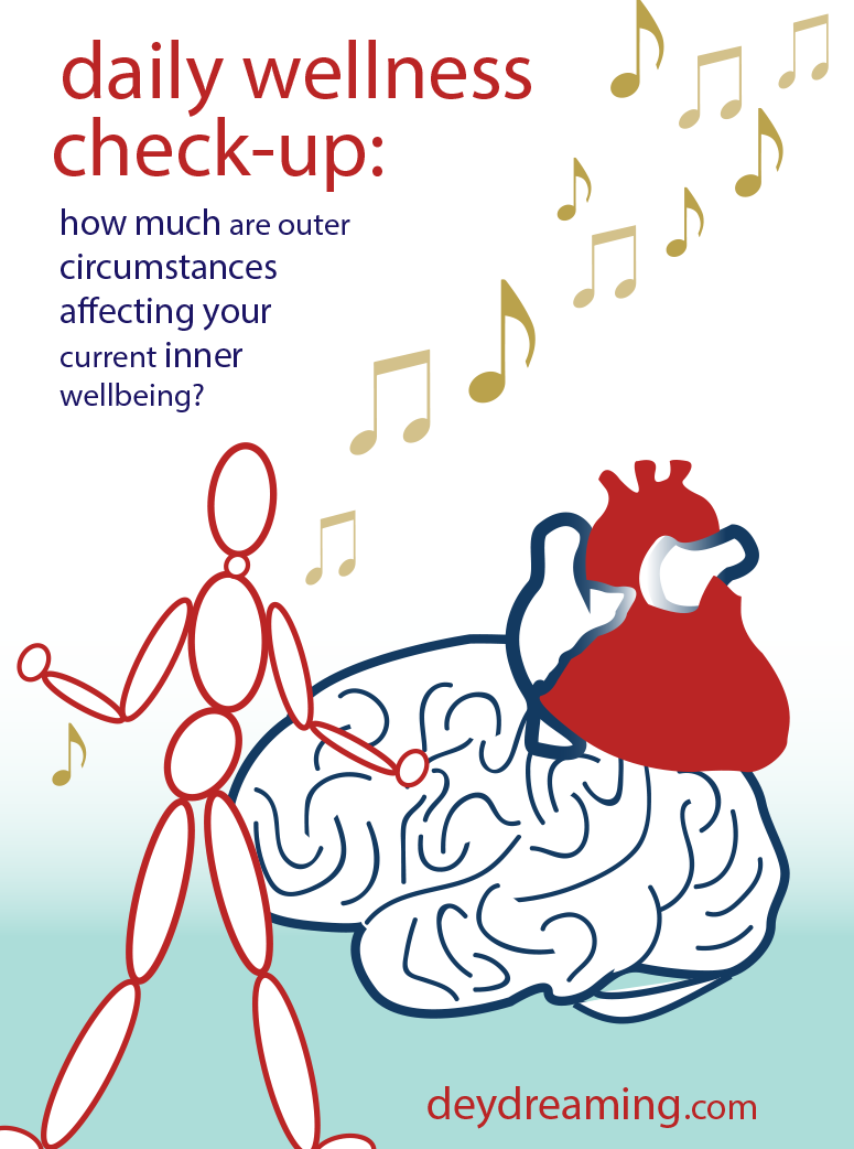 deydreaming_chart_mind_body_spirit_wellness_check_up_for_daydreaming_blog_daily_habit_improvement_post_mindfulness_and_meditation_site_for_minful_self_care_and_thriving